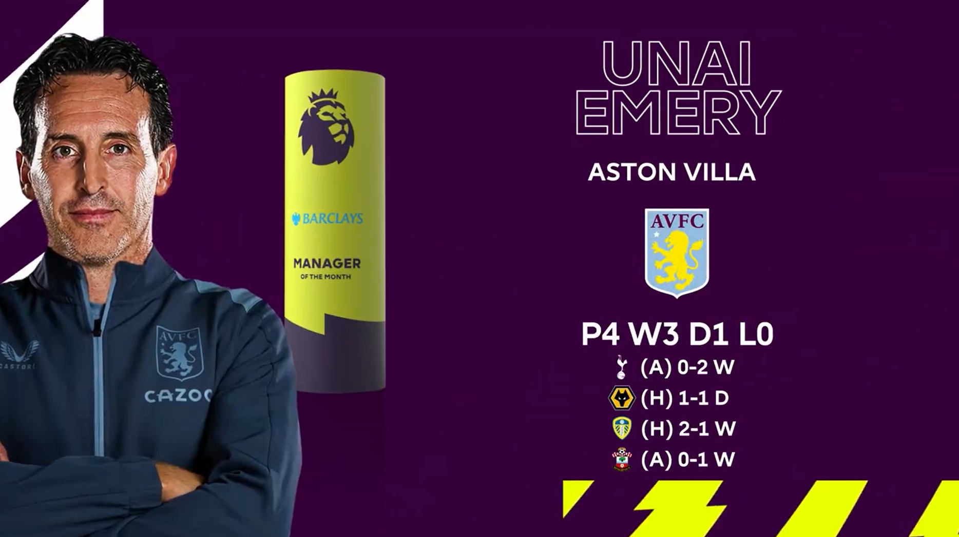 核心因素 核心因素