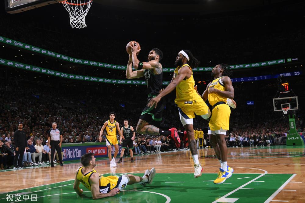 球推进能力 球推进能力